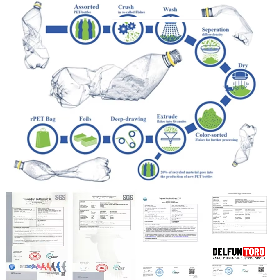 RPET Bag production workshops - Anhui delfund industrial group.png